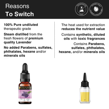 Soulflower Lavender Essential Oil for Healthy Hair & Growth, Skin, Hair Fall Control and Relaxing Sleep| Lavandula Angustifolia | Ecocert Certified Organic 100% Pure, Natural, Undiluted | 15ml